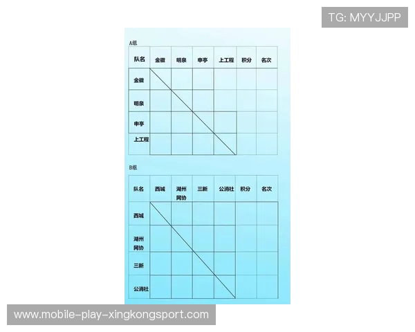 俱乐部在球场硬件设施上升级提升训练条件,俱乐部球场容量排名 俱乐部在球场硬件设施上升级提升训练条件,俱乐部球场容量排名